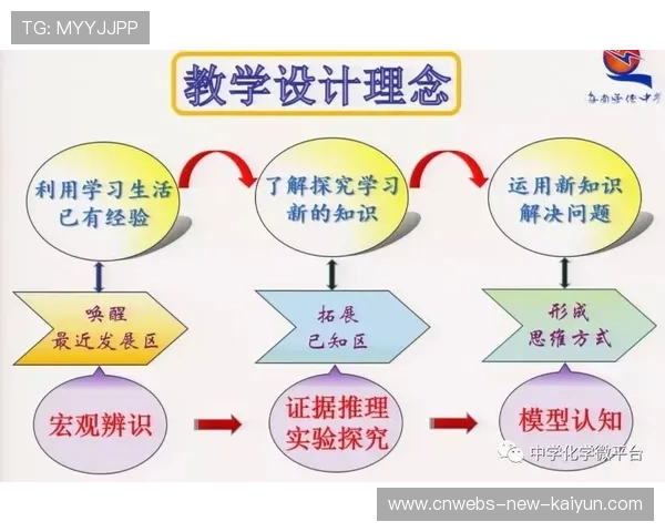F1赛段燃油管理与速度配合课——极速操控背后的智慧与策略
